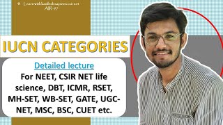 IUCN categories of threat  Critically endangered endangered and vulnerable etc  detailed lecture [upl. by Silvers]