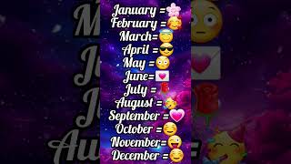 Choose your birthday 🎂months lets see kaun sabse jyada pyar karta hai happybithday youtubeshorts [upl. by Malvia597]