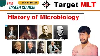 3 History of microbiology by Sachin Punia microbiology mltclasses targetmlt [upl. by Starbuck]