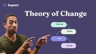 Theory of Change Framework for Social Impact [upl. by Baler100]