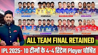 IPL 2025 All Team Final RETAINED PLAYERS  RCB CSK KKR PBKS SRH RR DC MI LSG  ipl 2025 news [upl. by Viquelia]