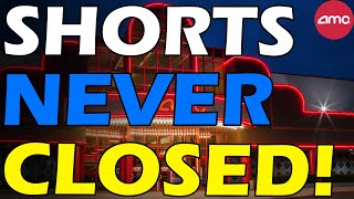 AMC SHORTS NEVER CLOSED DEEP VALUE PLAY Short Squeeze Update [upl. by Yekim583]