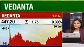 vedanta share news today vedanta share news [upl. by Anneliese280]