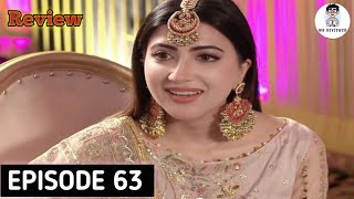 Warisha Ko Ak Moka Milna Chiyee  Upcoming Promo Of Aafat Episode 63 Review  10 December 2024 [upl. by Atenek]