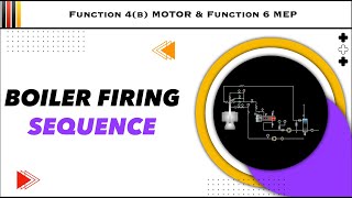 Boiler Firing Sequence Boiler Fuel System Diagram Boiler Automation and Burner Control ✅👨🏻‍🔧 [upl. by Ches]