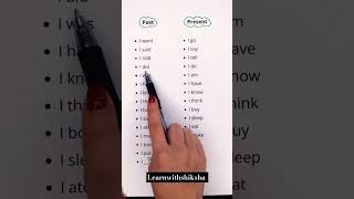 Past amp present tense english tence education grammar spokenenglish englishgrammar past [upl. by Sokram]