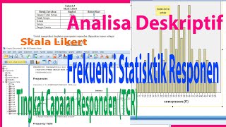 Analisa deskriptif jawaban responden skripsi tesis  skala likert  mengunakan spss [upl. by Elianore]