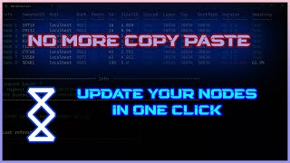 Update Node in One Click  Spacemesh [upl. by Negaem663]