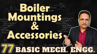 Boiler Mountings and Boiler Accessories Basics Functions Working amp Location Explained [upl. by Norabal342]