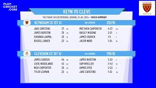 Keynsham CC 1st XI v Clevedon CC 1st XI [upl. by Ru]