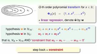 【机器学习基石 国立台湾大学 林轩田】14 1 Regularized Hypothesis Set 19 16 [upl. by Bond]