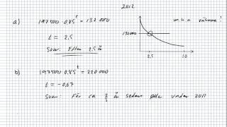 Grafisk lösning av exponentialekvationer [upl. by Sokairyk]
