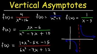 How To Find The Vertical Asymptote of a Function [upl. by Ahsirahc]