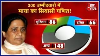 Uttar Pradesh Election Mayawati Announces Third List Of 100 BSP Candidates [upl. by Clifford211]