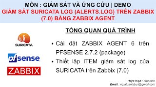 GSUC Giám sát log của suricata trên pfsense bằng Zabbix 70 [upl. by Eiramit]