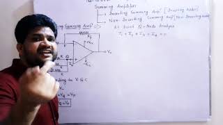 L6NONINVERTING SUMMING AMPLIFIER [upl. by Silber497]