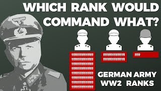 German Ranks What rank commanded which Unit [upl. by Masha]