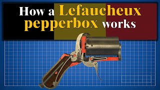 How a Lefaucheux pepperbox revolver works [upl. by Eilojne506]