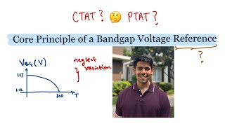 Core Principle of a Bandgap Voltage Reference  PTAT  CTAT [upl. by Suinotna673]