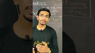 magnetism different physics formulamathematical expression jee neet exam learning GyanFreedom [upl. by Anitra]