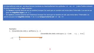 intervalles et notations [upl. by Enirol]