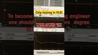 Career tip How to become test engineer in VLSI vlsi chipdesign [upl. by Bussey]