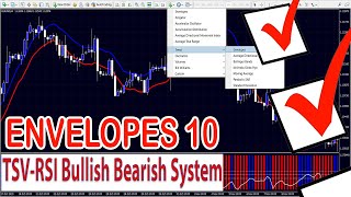 Forex TSVRSI Bullish Bearish Market The Secret To SCALPING amp SWING Trading 77 Accurate Strategy [upl. by Eelyma925]