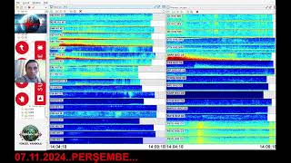 🆘51 Elazığ Şehsuvar Da Deprem Meydana Geldi🆘 [upl. by Amelita68]