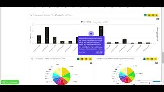 Mastering Volza Dashboards Ultimate Guide to Data Analysis  Latest [upl. by Wehner]