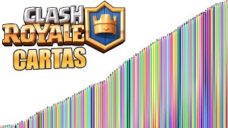 Niveles de Poder de las Cartas de Clash Royale [upl. by Cuhp]