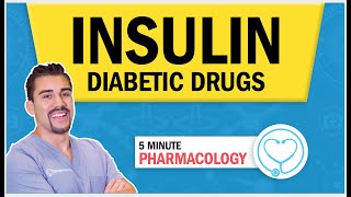 Pharmacology for Nursing  Diabetic drugs Insulin Types amp Memory Tricks Peak Onset amp Duration RN [upl. by Ohcamac]