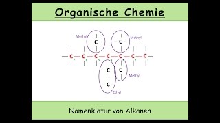 Nomenklatur von Alkanen IUPAC  Halogenalkane  Organische Chemie 5 [upl. by Aetnahc]