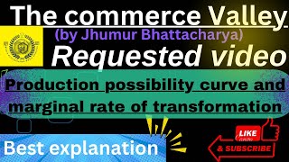 Production possibility curve and marginal rate of transformation💯 viralvideo [upl. by Ahsinelg48]