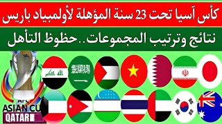 كأس آسيا تحت 23سنه قطر 2024نتائج وترتيب المجموعاتالمؤهلة لأولمبياد باريس [upl. by Rehpetsirhc]