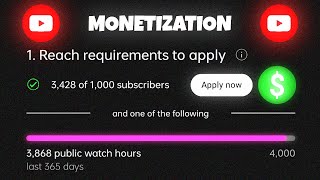 How to Monetize YouTube Channel Full Process Start your Earning [upl. by Aneerahs788]