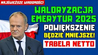 ⚡️NAJŚWIEŻSZE INFORMACJE Waloryzacja emerytur w 2025  wyliczenia netto Emeryci przygotujcie się [upl. by Grani]