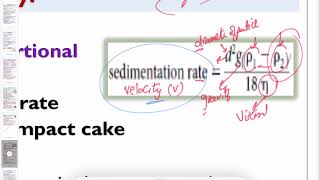 🔴 Stokes law amp Sedimentation rate of Suspensions DrHazem sayed [upl. by Emalia]