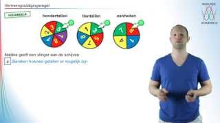 Telproblemencombinatoriek  Voorbeeld van de vermenigvuldigingsregel havovwo3  WiskundeAcademie [upl. by Eardna]