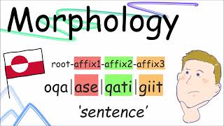 Greenlandic Grammar Part I  Morphology Kalaallisut [upl. by Samanthia]