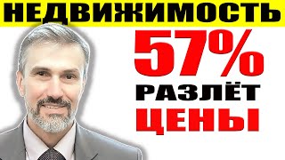 Разрыв цен увеличился  Застройщик цены не снизит и обанкротится  Самолет Биткоган  Обзор вторички [upl. by Erleena]