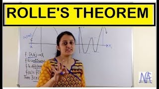 ROLLES THEOREMMEAN VALUE THEOREMS PARTI CONTINUITY AND DIFFERENTIABILTY PART 13 [upl. by Noral745]