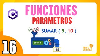 🟣 CLASE 16  Curso gratuito C Funciones parte 2 Uso de parametros [upl. by Yerdua589]