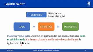 1 Lojistik Nedir  Temel Kavramlar [upl. by Enived]