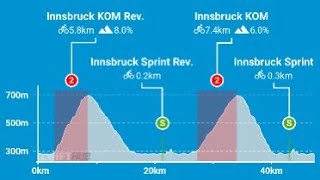 Zwift  Race Stage 5  Epic Race  Tour de Zwift 2024 C on Achterbahn in Innsbruck [upl. by Lindie]