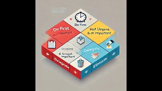 Mastering Time with the Eisenhower Matrix [upl. by Lynnet]