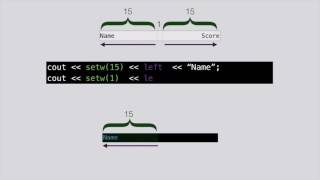 C Output with setw left and right alignment [upl. by Lancelle693]