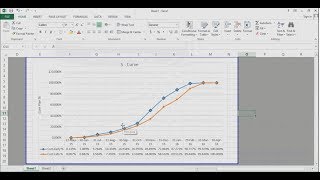 Primavera P6 How to make S Curves in Primavera P6 [upl. by Croydon49]