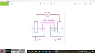 Lecture 10 Electroanalytical methods [upl. by Anamuj]