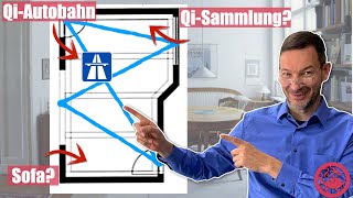 Den Grundriss mit Feng Shui analysieren [upl. by Kazimir874]