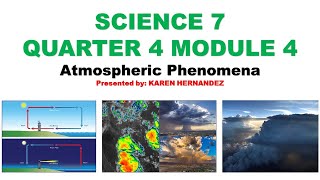 Science 7 Quarter 4 Module 4 ATMOSPHERIC PHENOMENA [upl. by Rexfourd]